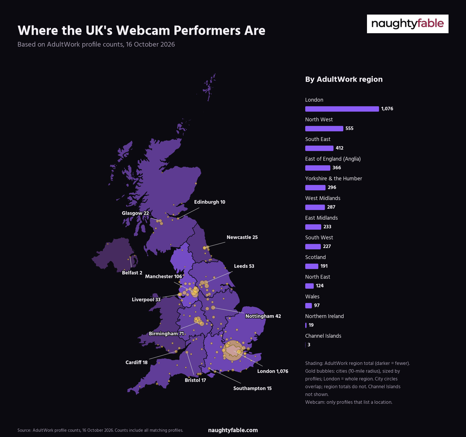 Dark map of the UK showing AdultWork webcam performer counts by area on 16 October 2026